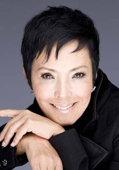 池畑慎之介