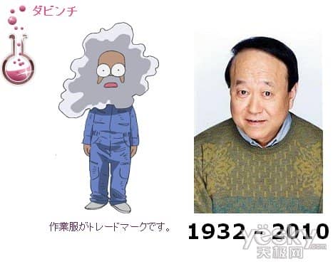 田之中勇